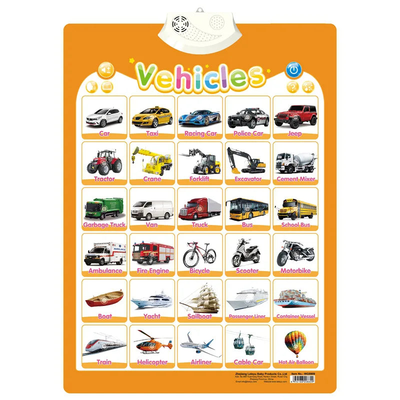 Interactive Talking Poster – Numbers & Alphabet Learning Chart for Toddlers & Kids