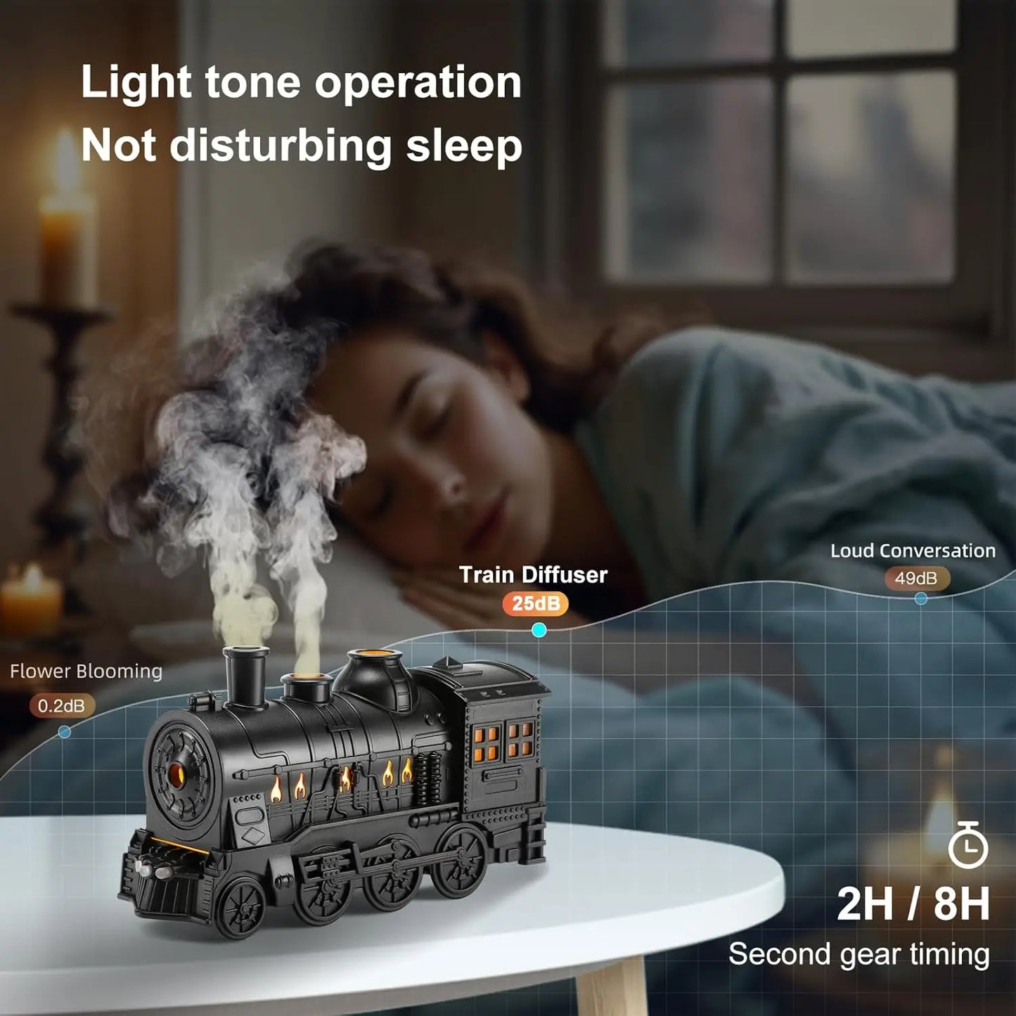 Train Shape Electric Aromatherapy Essential Oil Diffuser & Humidifier