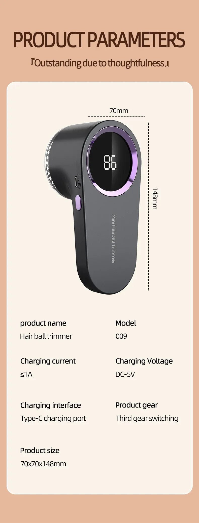 Electric Fabric Shaver | USB Rechargeable Lint Remover | LED Display | Clothes Defuzzer