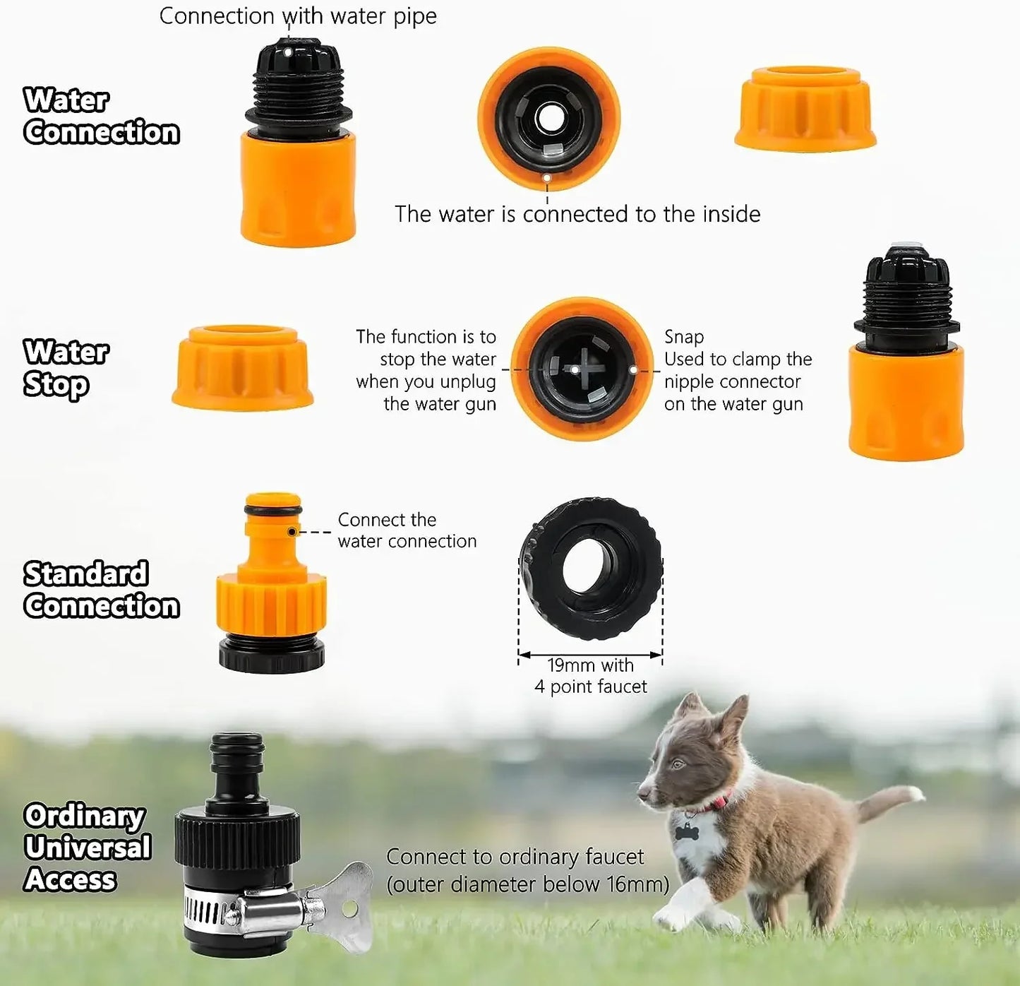8-in-1 High Pressure Pet Shower Sprayer with Foam – Dog Bath & Garden Hose Nozzle