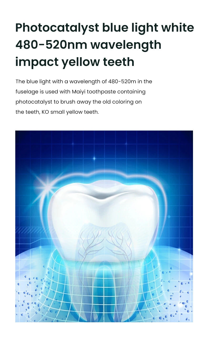 Electric U-Shaped Toothbrush for Adults – 360° Whitening & Gum Care