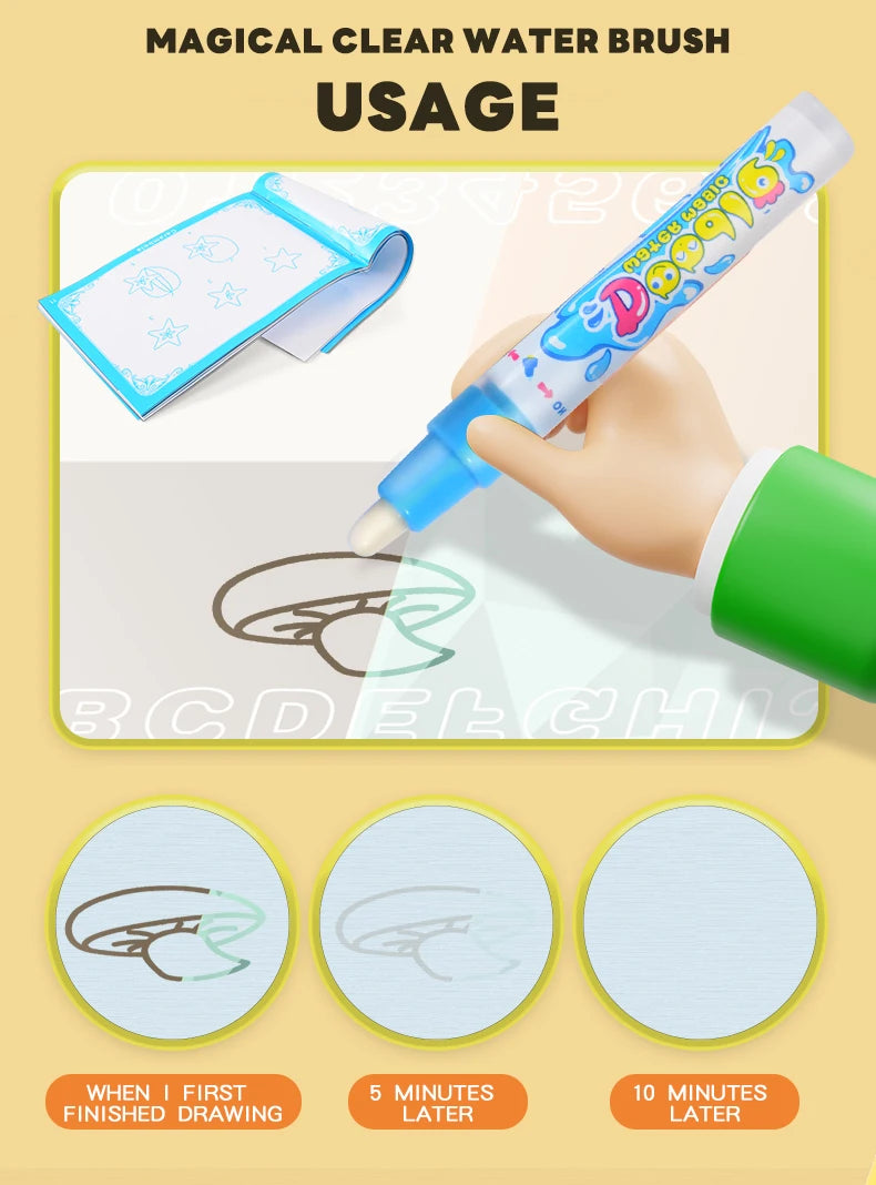 Water Doodle Mat Kids Painting Writing Color Doodle Drawing Mat Toy Bring Magic Pens Educational Toys for Girl Boy Toddler Gift