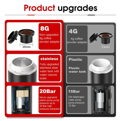 Portable Espresso Coffee Machine – Car, Home & Camping