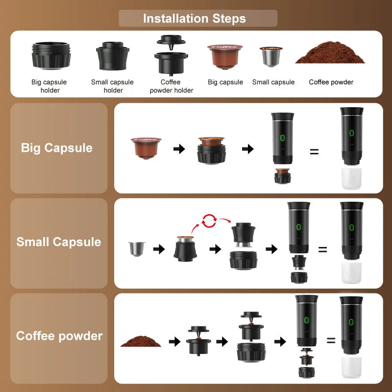 Portable Espresso Coffee Machine – Car, Home & Camping