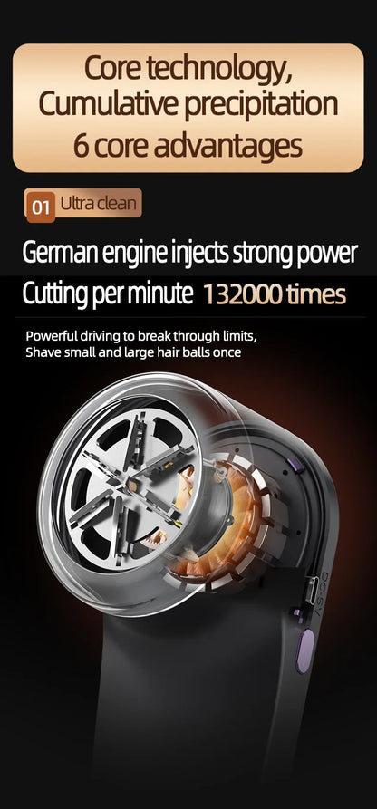 Electric Fabric Shaver | USB Rechargeable Lint Remover | LED Display | Clothes Defuzzer