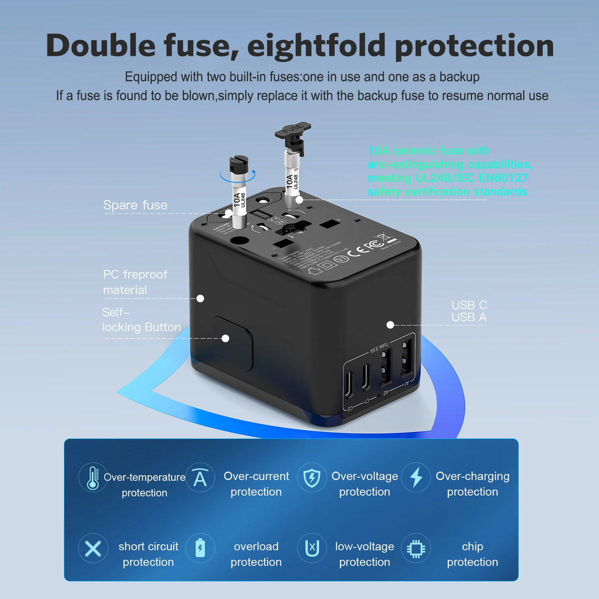 MeeGoo GaN Universal Travel Adapter | 4 Ports | 2500W | EU US JP AU