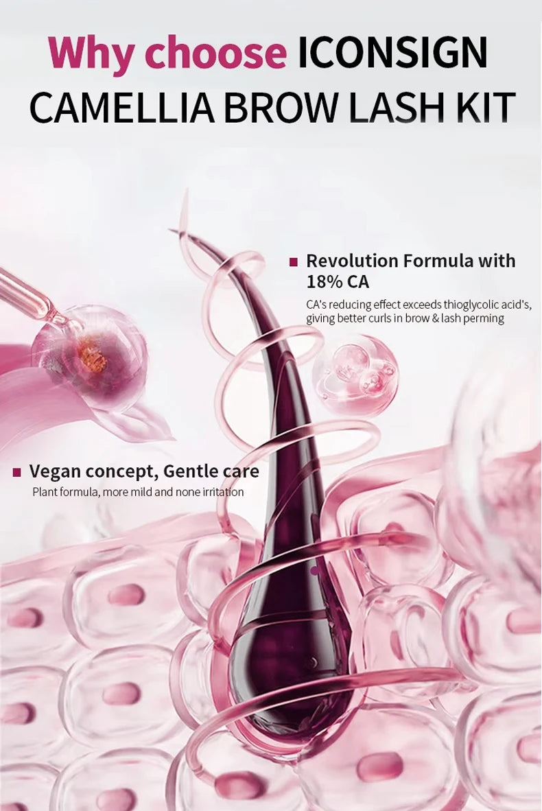 Semi-Permanent Lash Lift & Lamination Kit