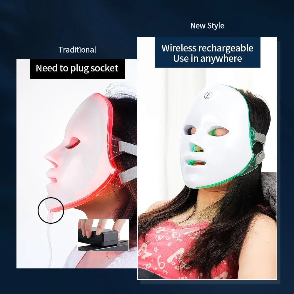7-Color LED Photon Therapy Face Mask