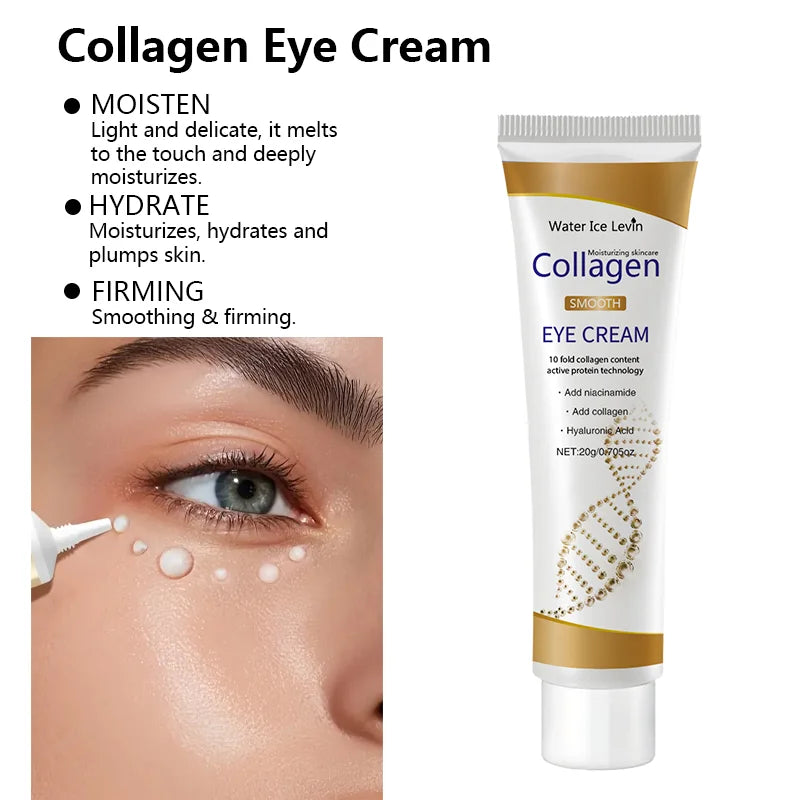 Collagen Firming Eye Cream — Dark Circles & Puffiness