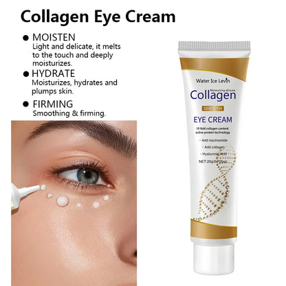 Collagen Firming Eye Cream — Dark Circles & Puffiness