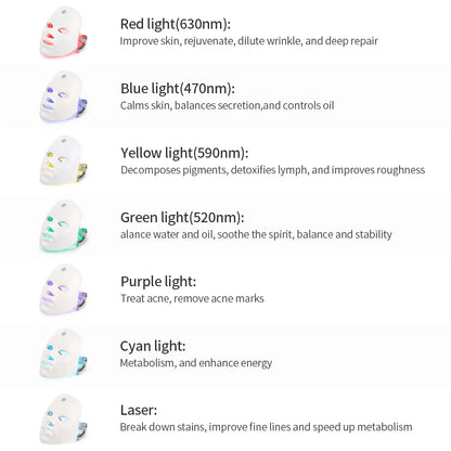 7-Color LED Photon Therapy Face Mask
