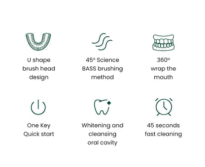 Electric U-Shaped Toothbrush for Adults – 360° Whitening & Gum Care