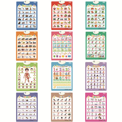 Interactive Talking Poster – Numbers & Alphabet Learning Chart for Toddlers & Kids