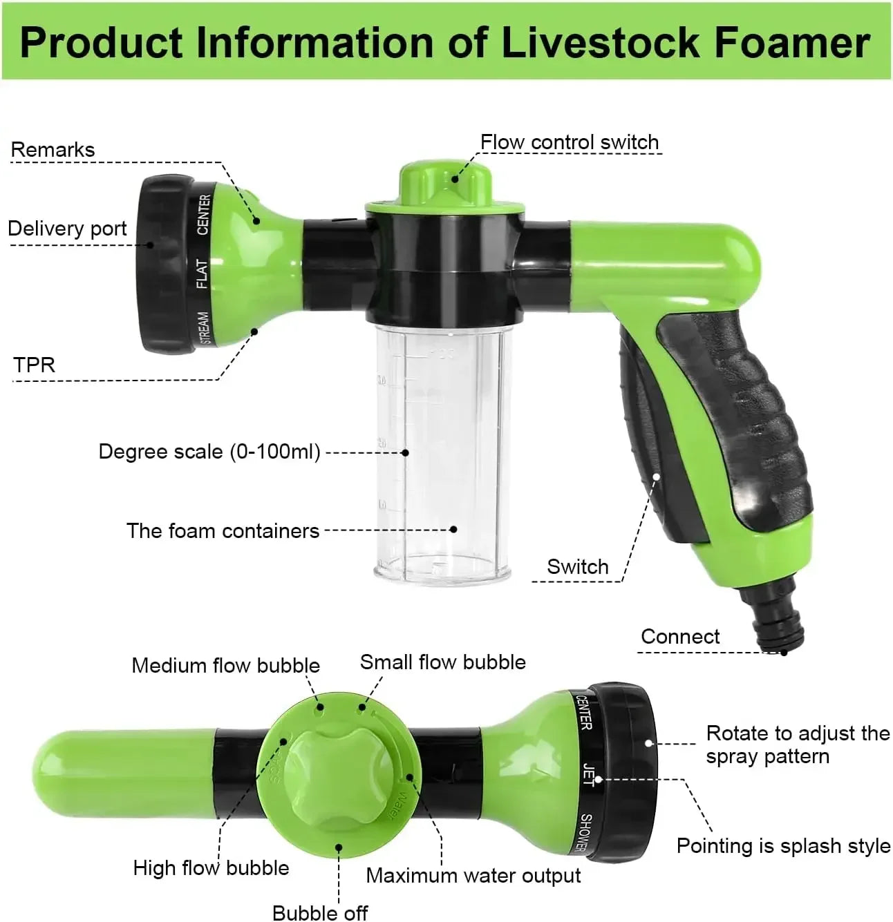 8-in-1 High Pressure Pet Shower Sprayer with Foam – Dog Bath & Garden Hose Nozzle