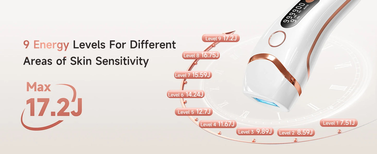 IPL Hair Removal Device — 999,900 Flashes