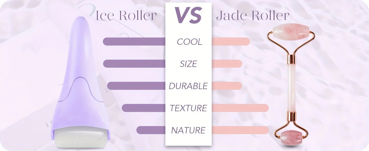 Large Ice Roller Facial Massager