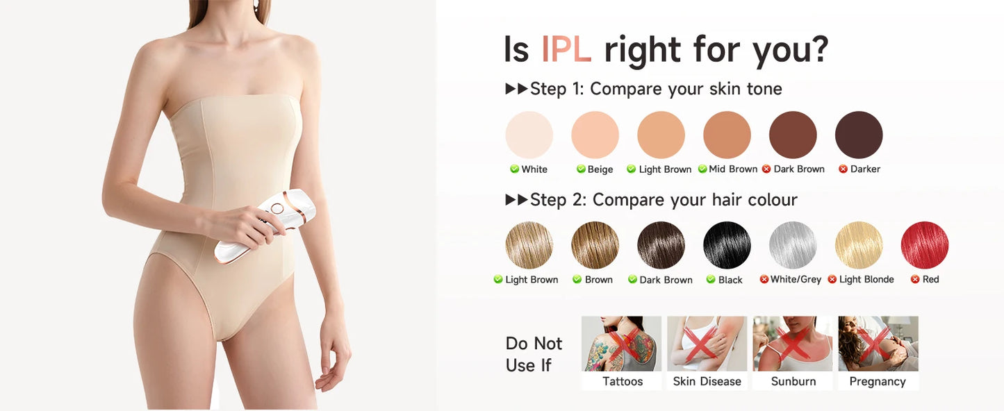 IPL Hair Removal Device — 999,900 Flashes