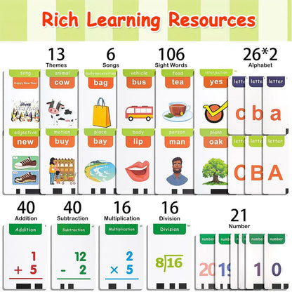 Kids Learning Flash Card Machine – English Spelling, Math & Music Early Education Toy with Sound Feedback – Rechargeable