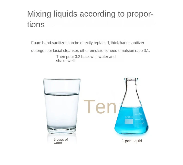 New 2026 Automatic Inductive Soap Dispenser Foam Washing Phone Smart Hand Washing Soap Dispenser Alcohol Spray Dispenser Washing