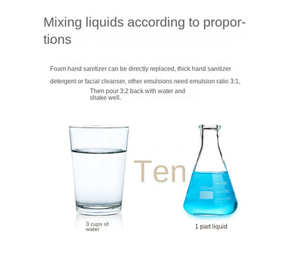 New 2026 Automatic Inductive Soap Dispenser Foam Washing Phone Smart Hand Washing Soap Dispenser Alcohol Spray Dispenser Washing