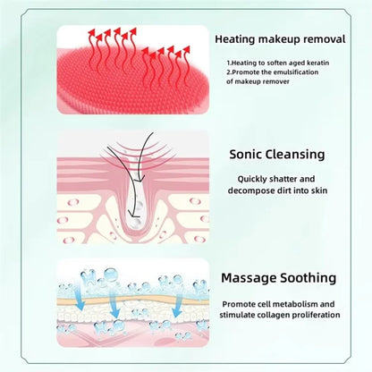 4-in-1 Electric Facial Cleansing Brush | Blackhead Remover, Exfoliator & Skin Massager