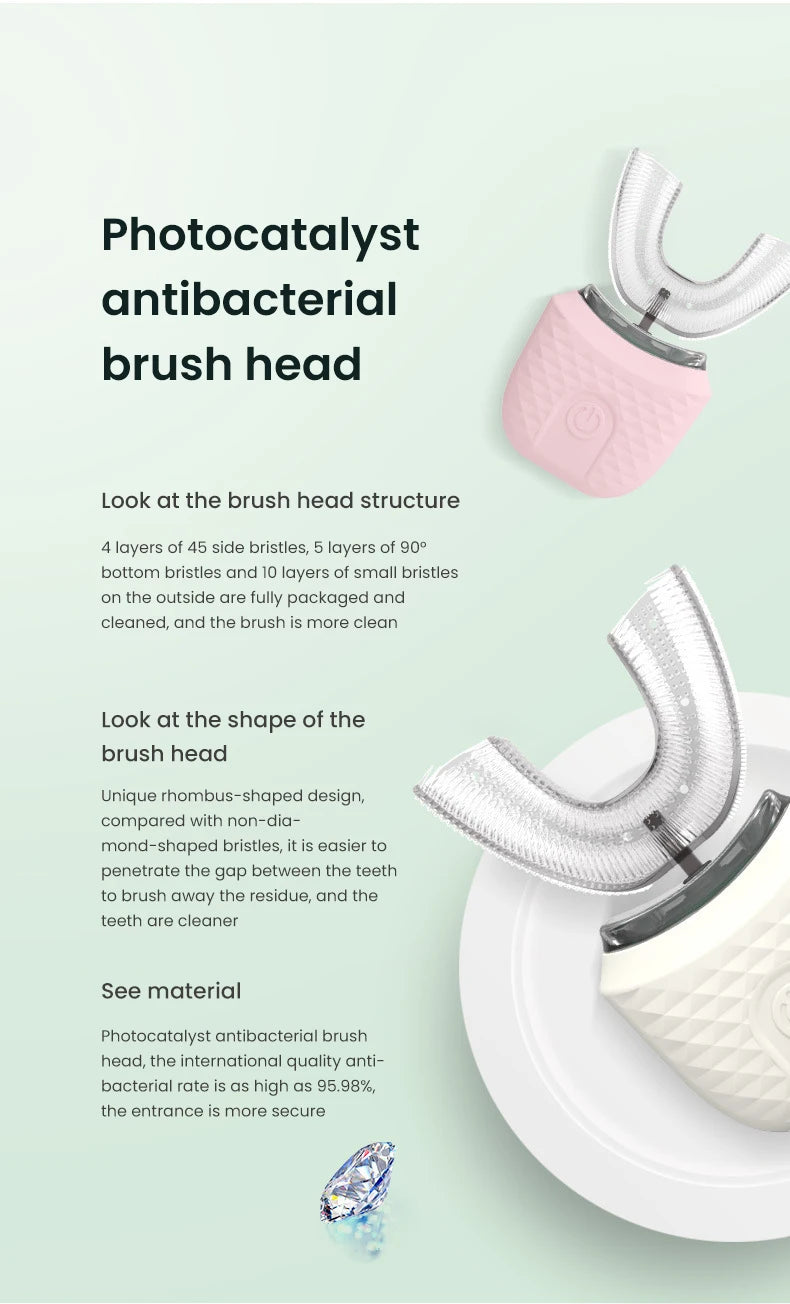 Electric U-Shaped Toothbrush for Adults – 360° Whitening & Gum Care