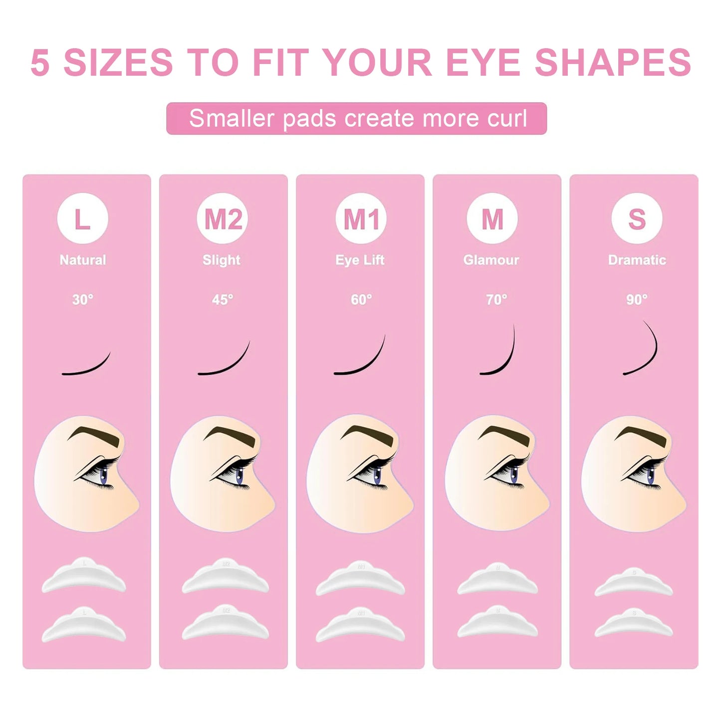 Semi-Permanent Lash Lift & Lamination Kit