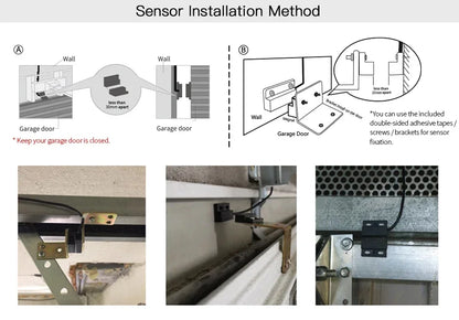 Smart WiFi Garage Door & Sliding Gate Controller | App Remote | Tuya Compatible