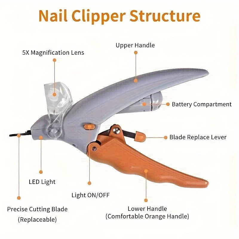 LED Pet Nail Clipper with Light – Safe Precision Trimmer for Dogs & Cats