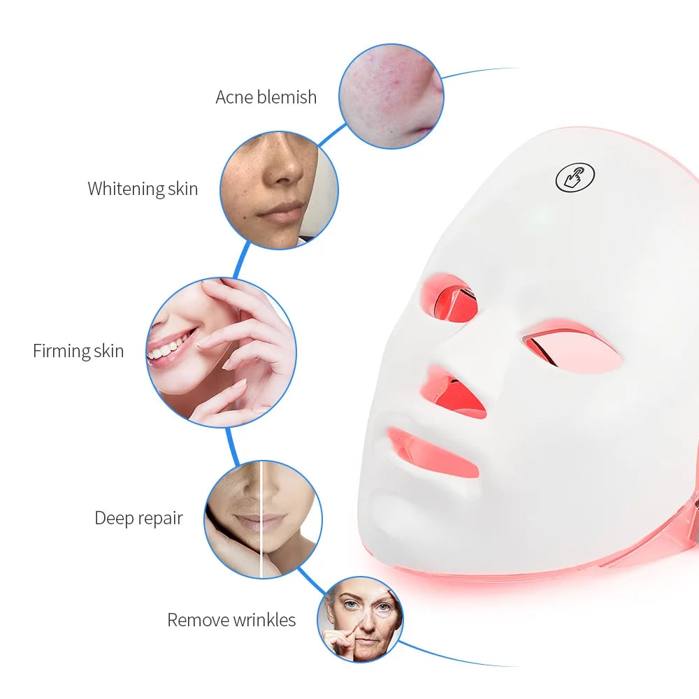 7-Color LED Photon Therapy Face Mask