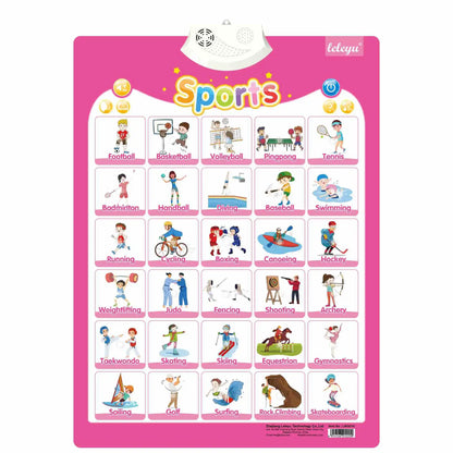 Interactive Talking Poster – Numbers & Alphabet Learning Chart for Toddlers & Kids