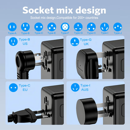 MeeGoo GaN Universal Travel Adapter | 4 Ports | 2500W | EU US JP AU