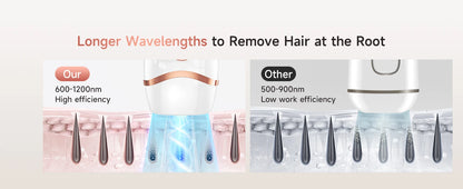IPL Hair Removal Device — 999,900 Flashes