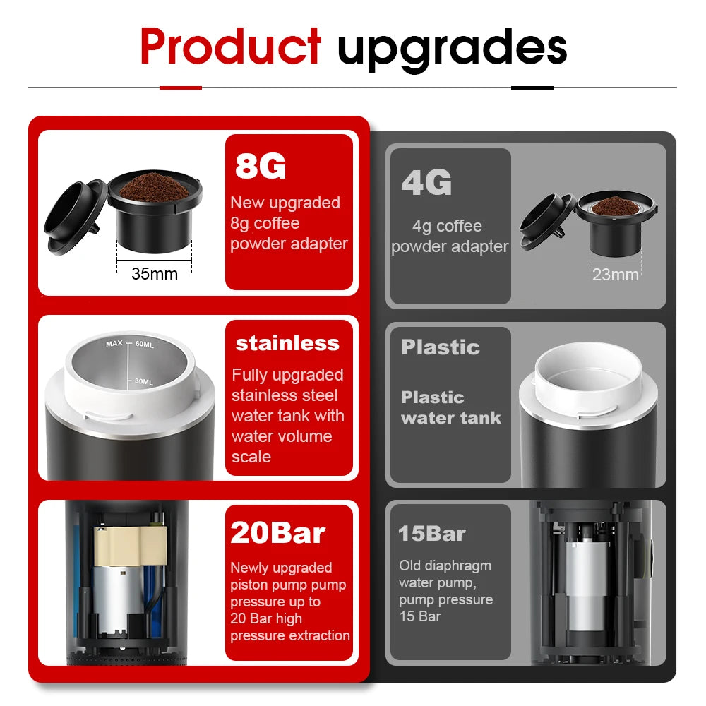 Portable Espresso Coffee Machine – Car, Home & Camping