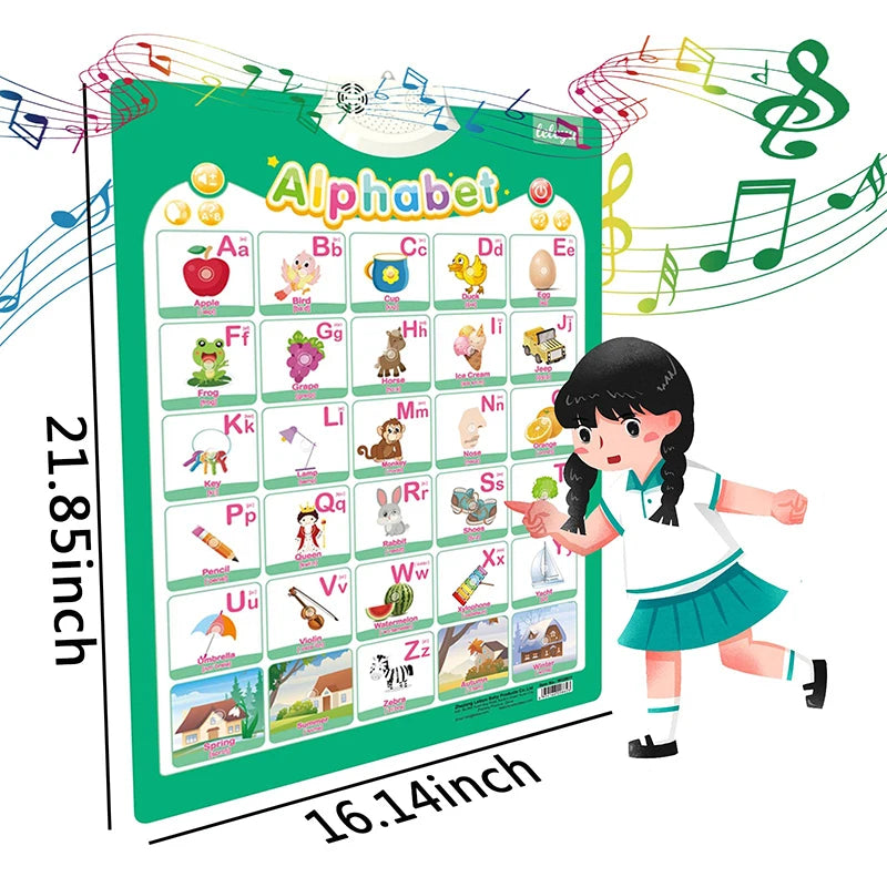 Interactive Talking Poster – Numbers & Alphabet Learning Chart for Toddlers & Kids