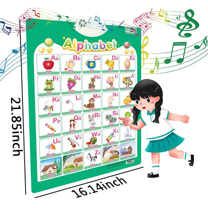 Interactive Talking Poster – Numbers & Alphabet Learning Chart for Toddlers & Kids