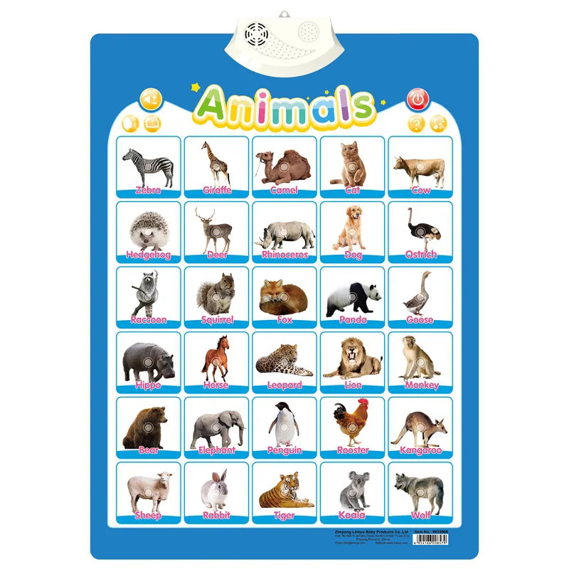Interactive Talking Poster – Numbers & Alphabet Learning Chart for Toddlers & Kids
