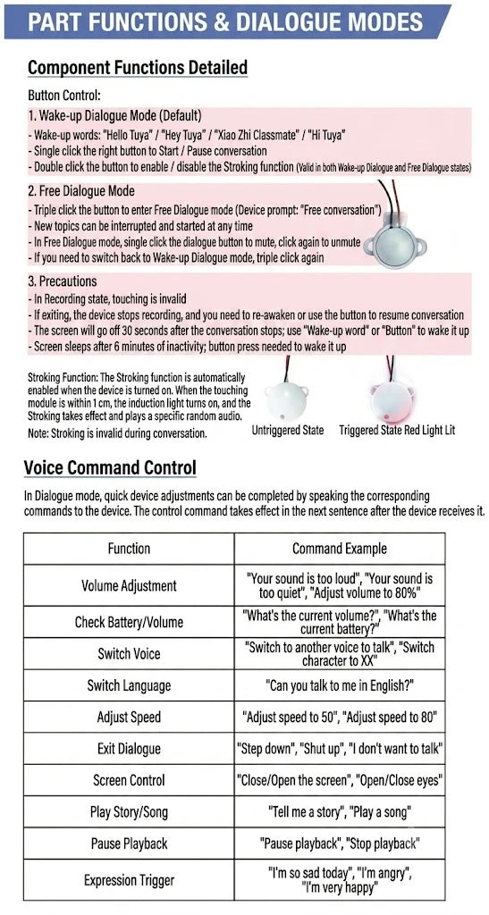 AI Intelligent Cat Plush Toy Voice Conversation Wifi Interactive Smart Robot Doll Emotional Companionship Overseas Edition