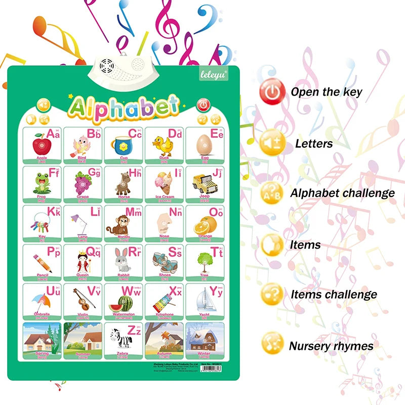Interactive Talking Poster – Numbers & Alphabet Learning Chart for Toddlers & Kids