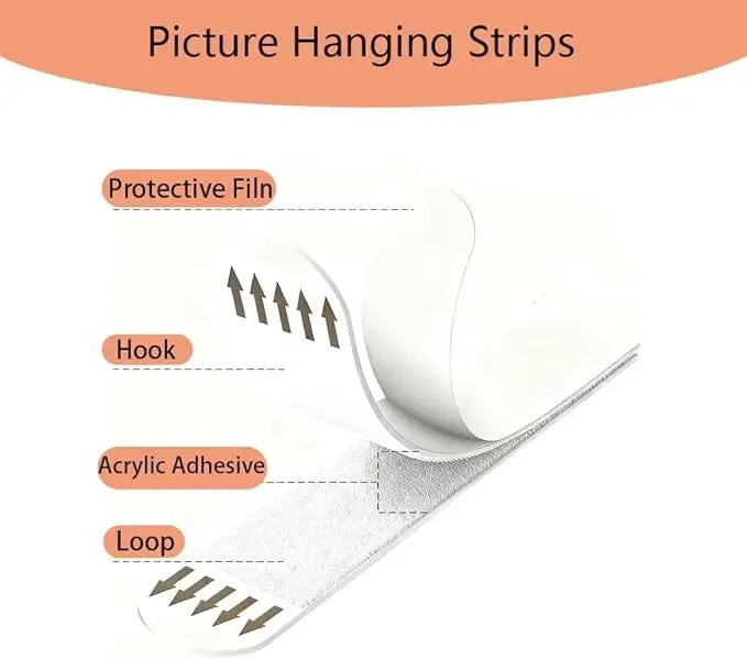 Heavy Duty Picture Hanging Strips | No Drill | Damage-Free | Waterproof Adhesive Hooks