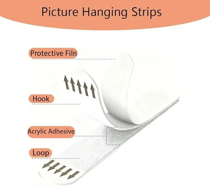 Heavy Duty Picture Hanging Strips | No Drill | Damage-Free | Waterproof Adhesive Hooks