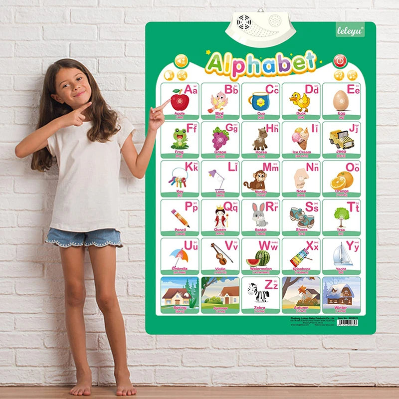Interactive Talking Poster – Numbers & Alphabet Learning Chart for Toddlers & Kids