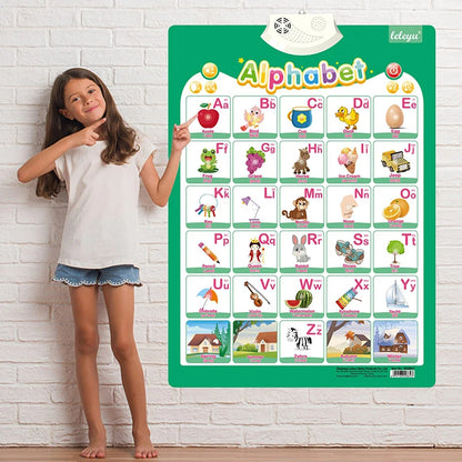 Interactive Talking Poster – Numbers & Alphabet Learning Chart for Toddlers & Kids