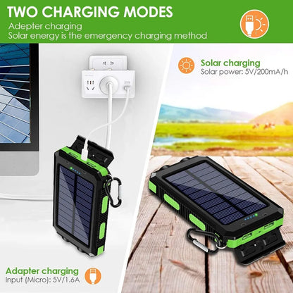 Solar Power Bank 80000mAh – Portable Charger with LED Light for All Smartphones