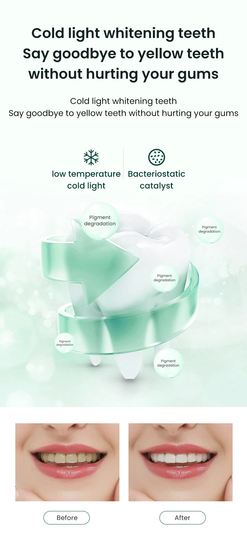 Electric U-Shaped Toothbrush for Adults – 360° Whitening & Gum Care