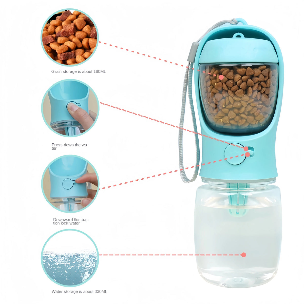 Portable Dog Water Bottle with Food & Water Storage – Travel Feeder Bowl for Pets