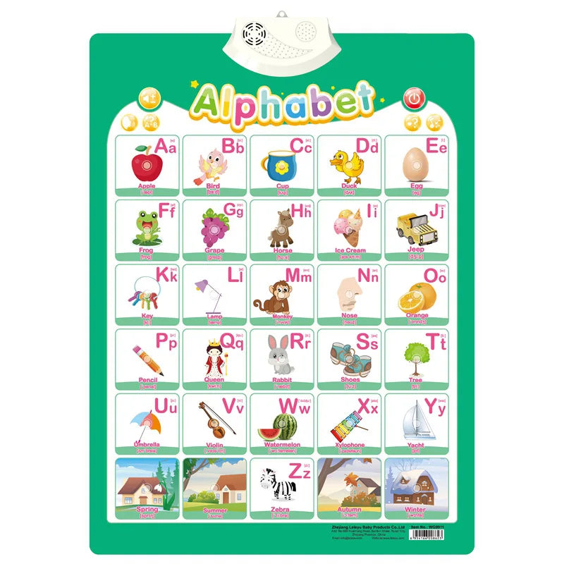 Interactive Talking Poster – Numbers & Alphabet Learning Chart for Toddlers & Kids