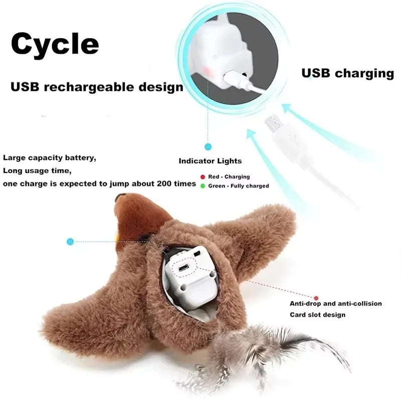 Touch Activated Toy Pet Hot Simulated Vocalize Plush Bird Cat Toy Interactive Dog Rechargeable Chirping Flapping Bird(no Flying)