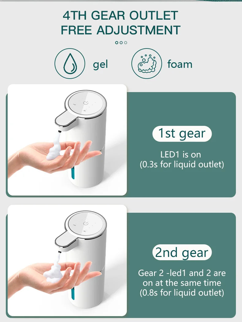 380ML Touchless Automatic Soap Dispenser – Foam & Gel, 4-Speed, IPX5 Waterproof